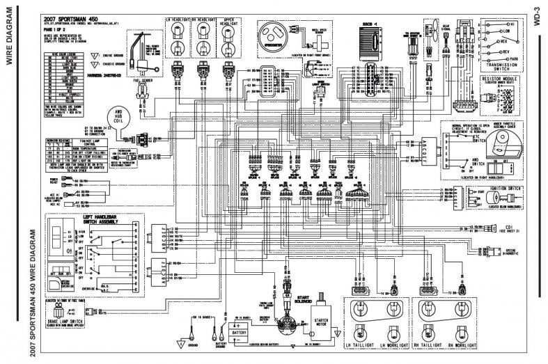 2006 polaris phoenix 200 wiring diagram