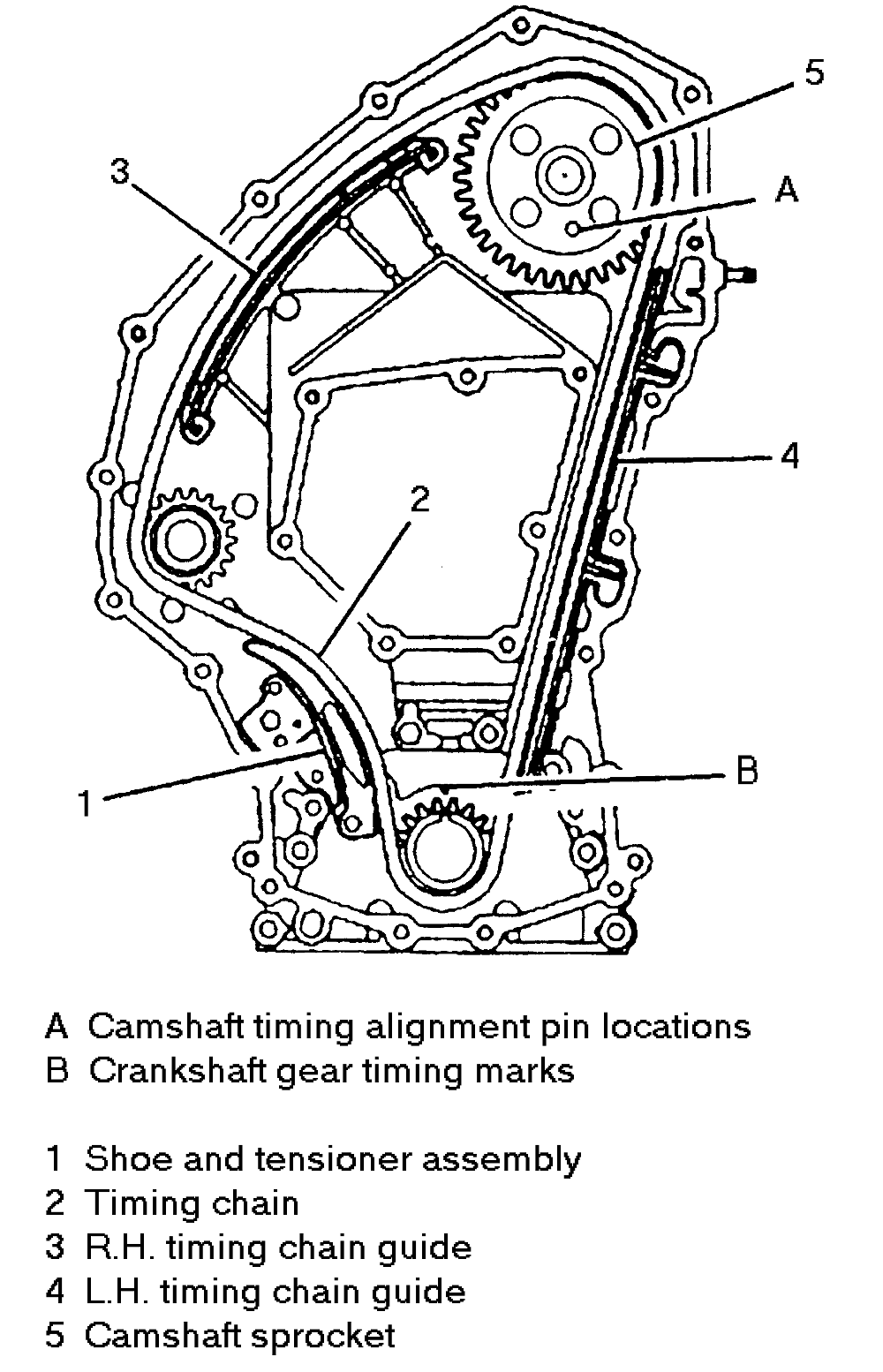 2006 pontiac g6 serpentine belt diagram