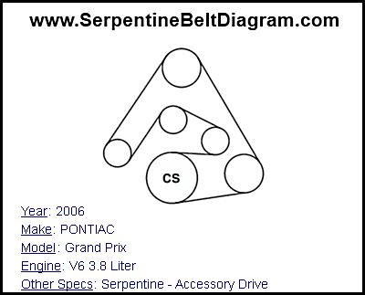 2006 pontiac grand prix 3800 serpentine belt diagram