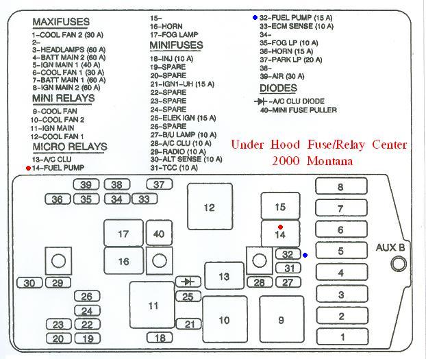 2006 pontiac montana sv6 fuel pump wiring diagram