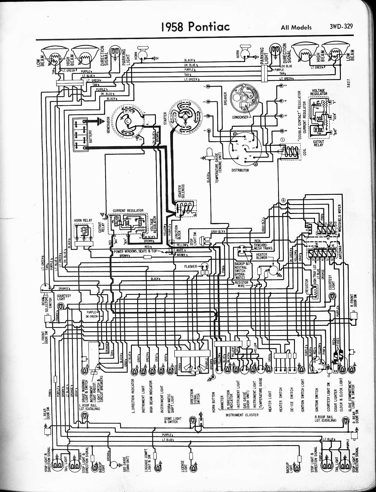 2006 pontiac torrent behind dash wiring diagram