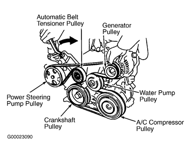 2006 pontiac vibe serpentine belt diagram