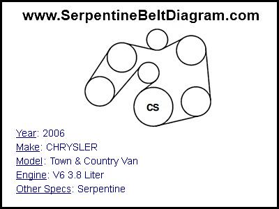 2006 pt cruiser serpentine belt diagram