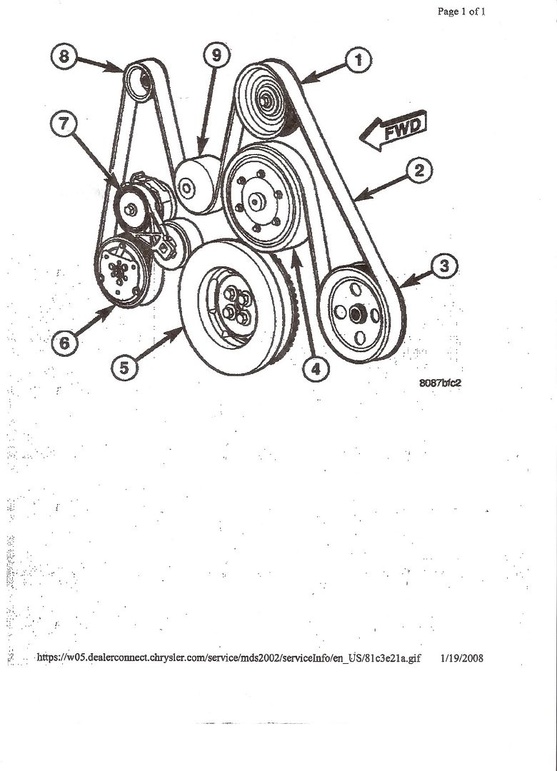 2006 pt cruiser serpentine belt diagram