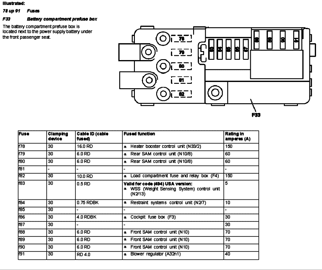 2006 s430 headlight wiring diagram