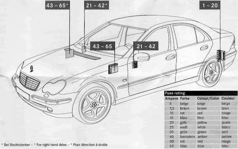 2006 s430 headlight wiring diagram