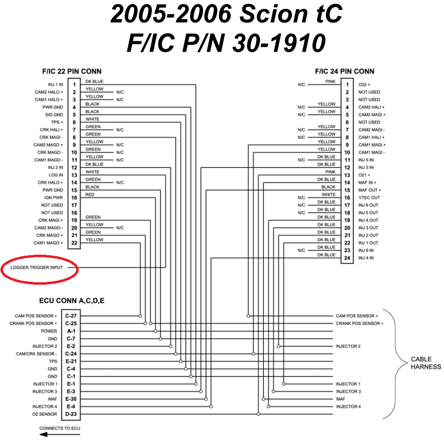 2006 scion tc ignition coil wiring diagram