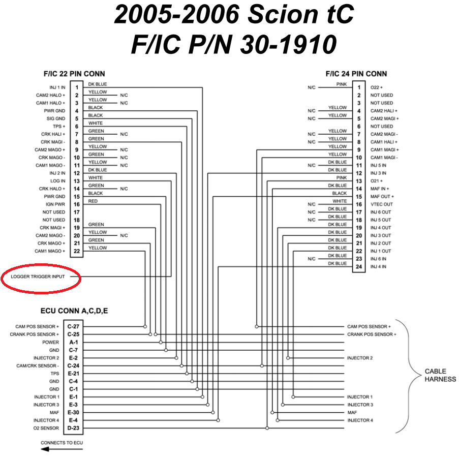 2006 Scion Tc Ignition Coil Wiring Diagram