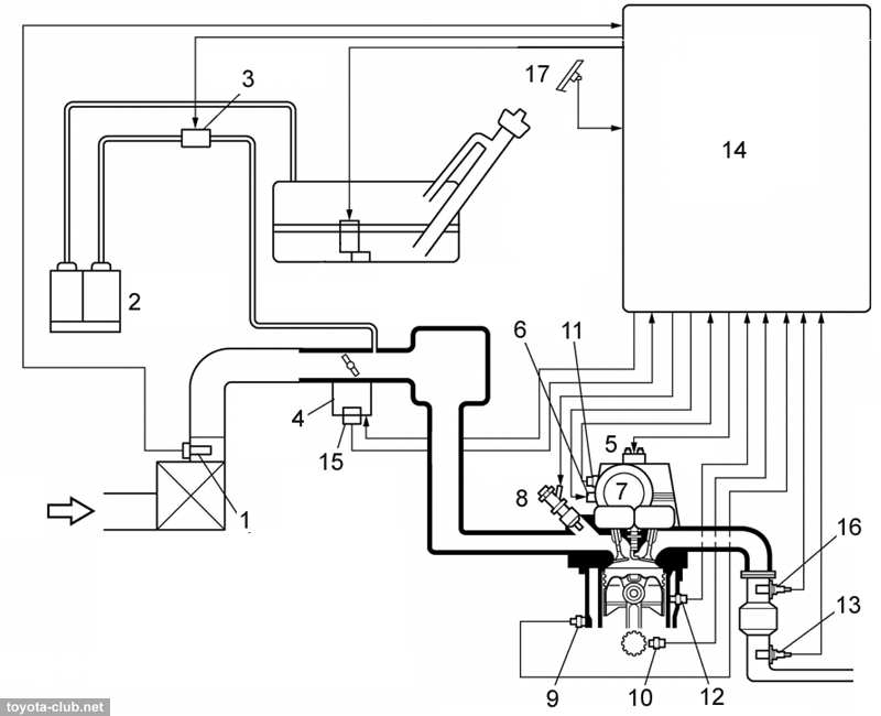 2006 scion tc ignition coil wiring diagram