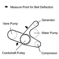 2006 scion xa belt diagram