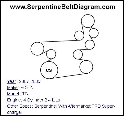 2006 scion xb serpentine belt diagram