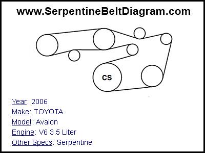 2006 toyota avalon serpentine belt diagram