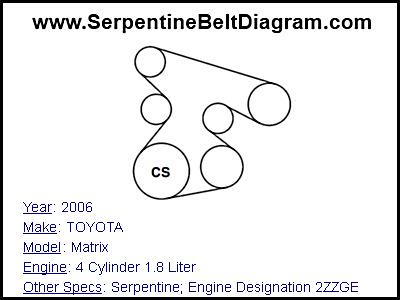 2006 toyota matrix serpentine belt diagram