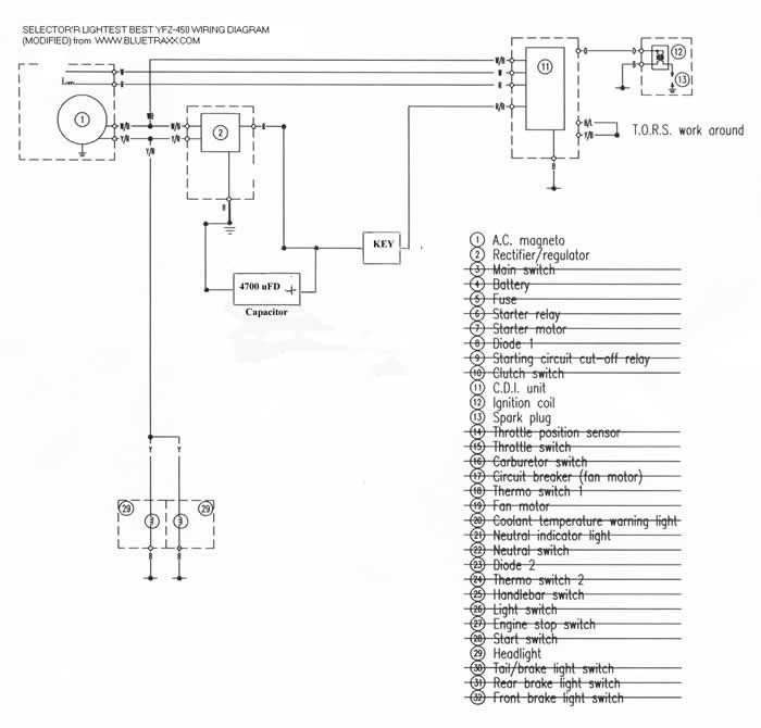 2006 trx450r ignition wiring diagram