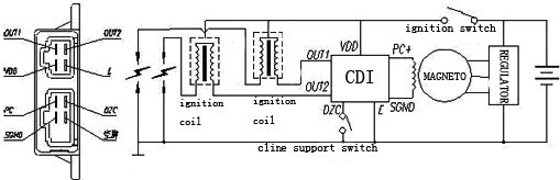2006 vento 250 v thunder wiring diagram