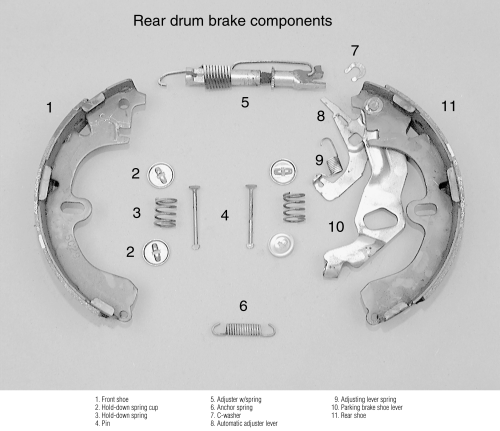 2006 zzr600 rear break wiring diagram