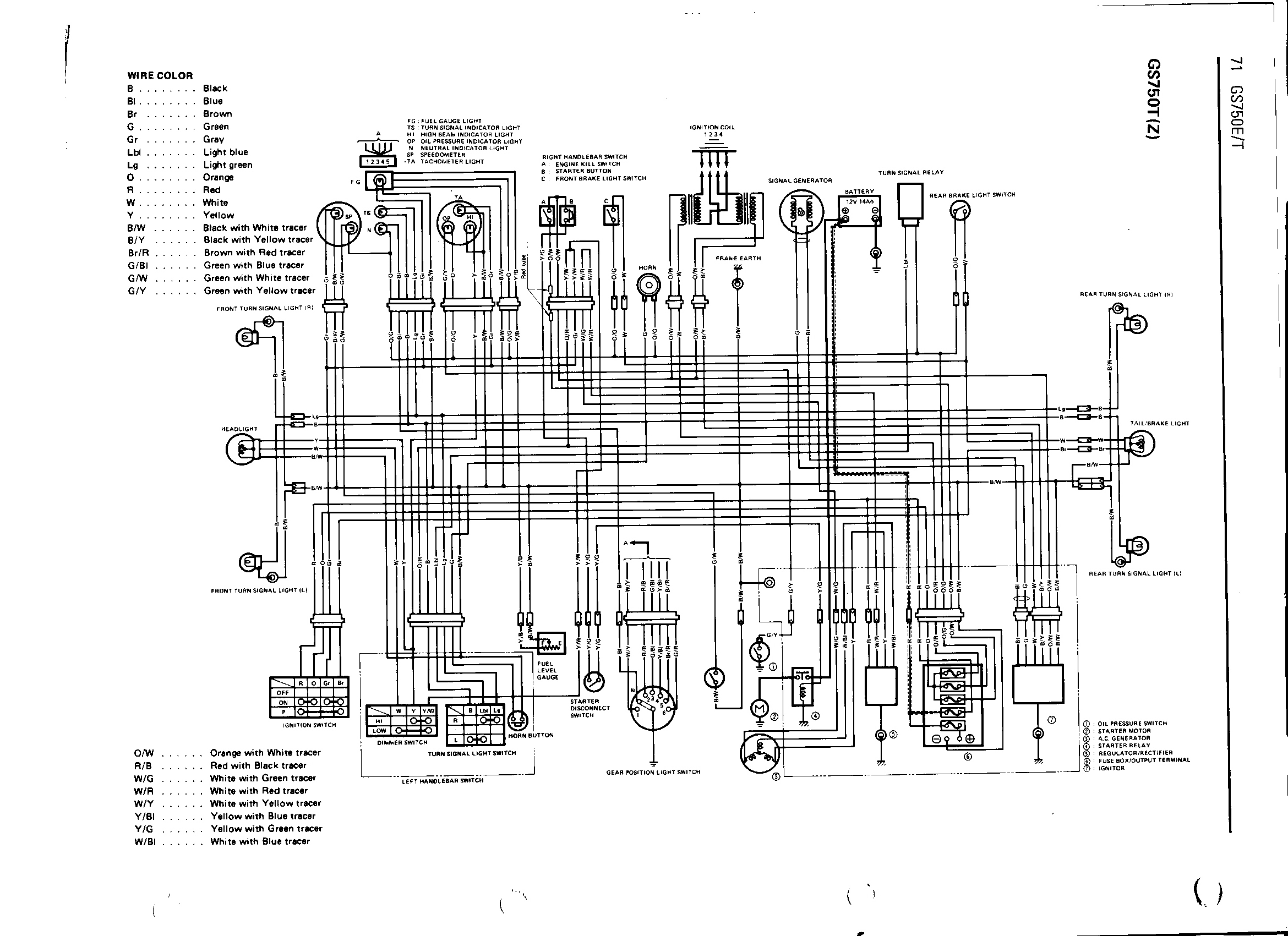 20065 suzuki katana 600 wiring diagram