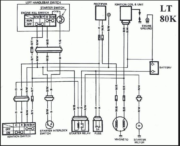 2007 buyang x18 wiring diagram