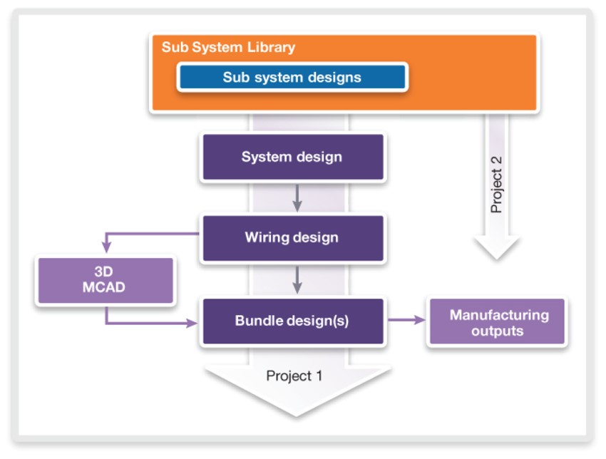 2007 buyang x18 wiring diagram