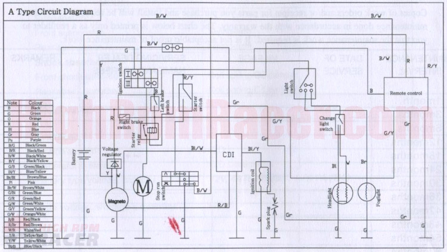 2007 buyang x18 wiring diagram