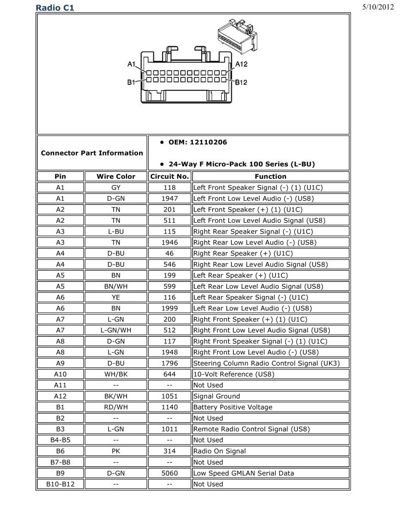 2007 Chevy Avalanche Wheel Bose Amp Wiring Diagram