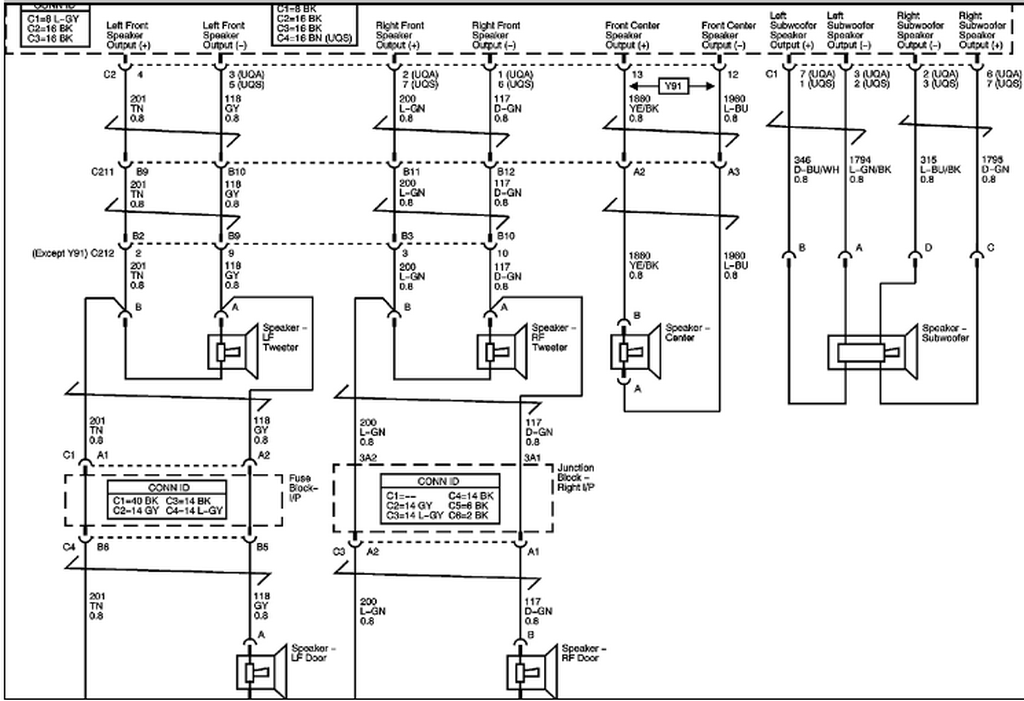 2007 chevy avalanche wheel bose amp wiring diagram