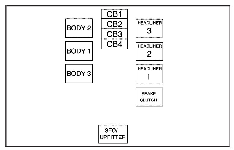 2007 chevy tahoe fuse box diagram