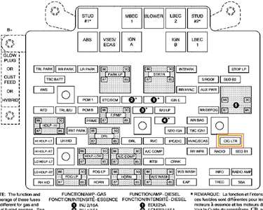 2007 chevy tahoe fuse box diagram