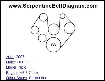 2007 dodge nitro 3.7 serpentine belt diagram 2007 dodge nitro 3.7 serpentine belt diagram
