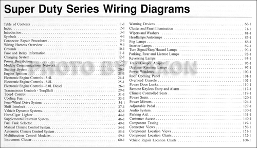 2007 f550 pto wiring diagram