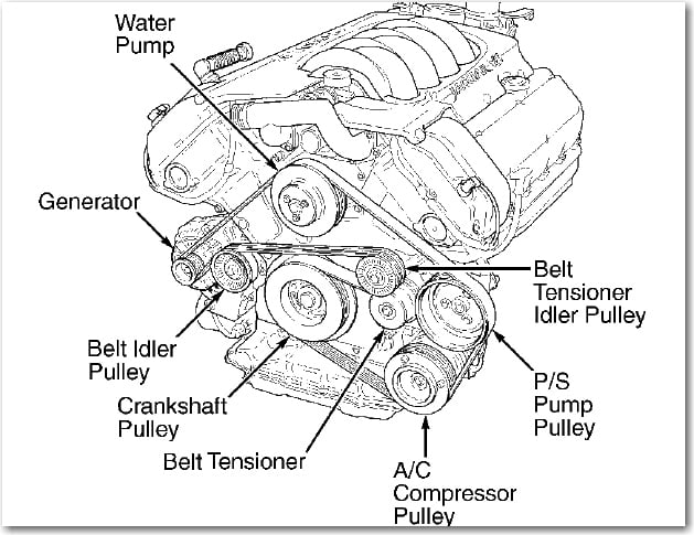 2007 ford fusion 2.3 serpentine belt diagram