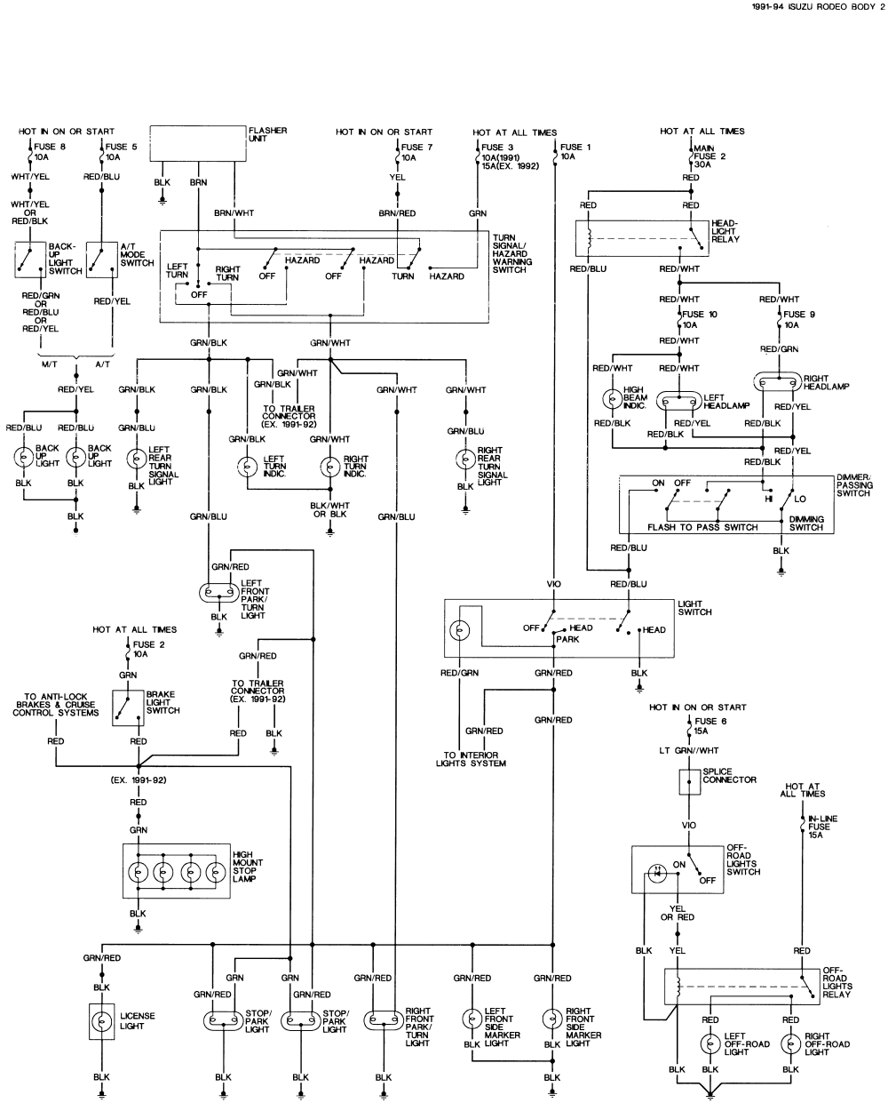2007 freightliner columbia fuel gauge wiring diagram