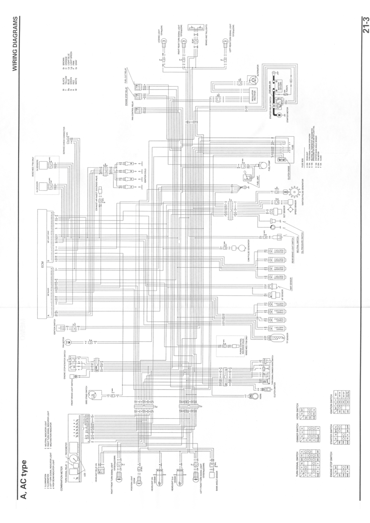 2007 honda cbr1000rr wiring diagram