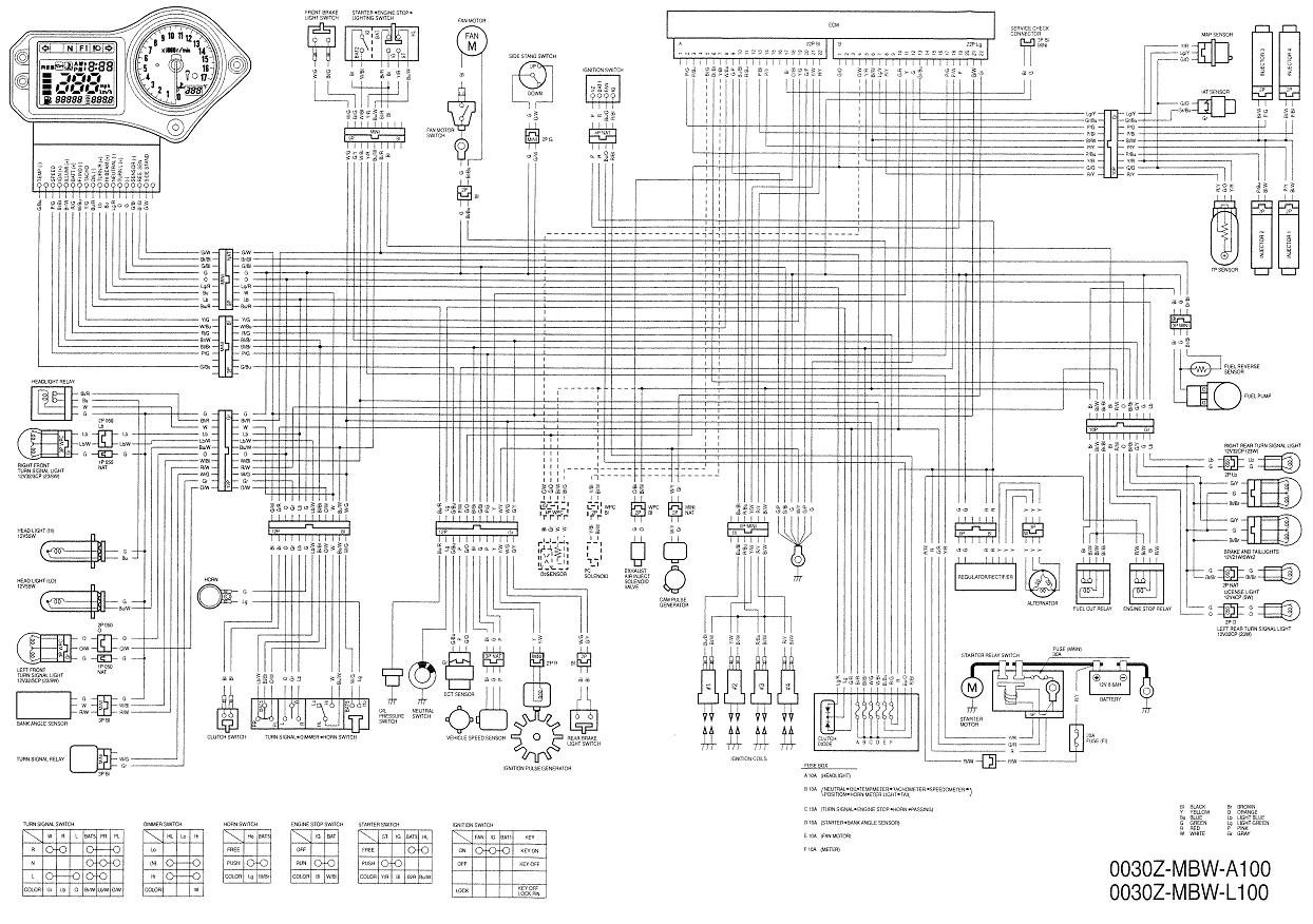 2007 honda cbr1000rr wiring diagram