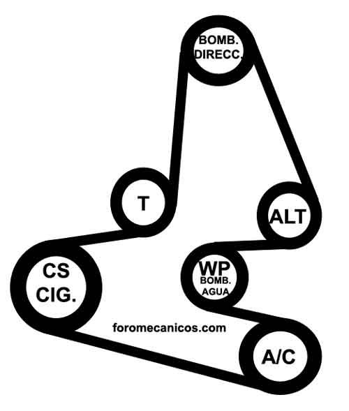 2007 Honda Cr V Serpentine Belt Diagram