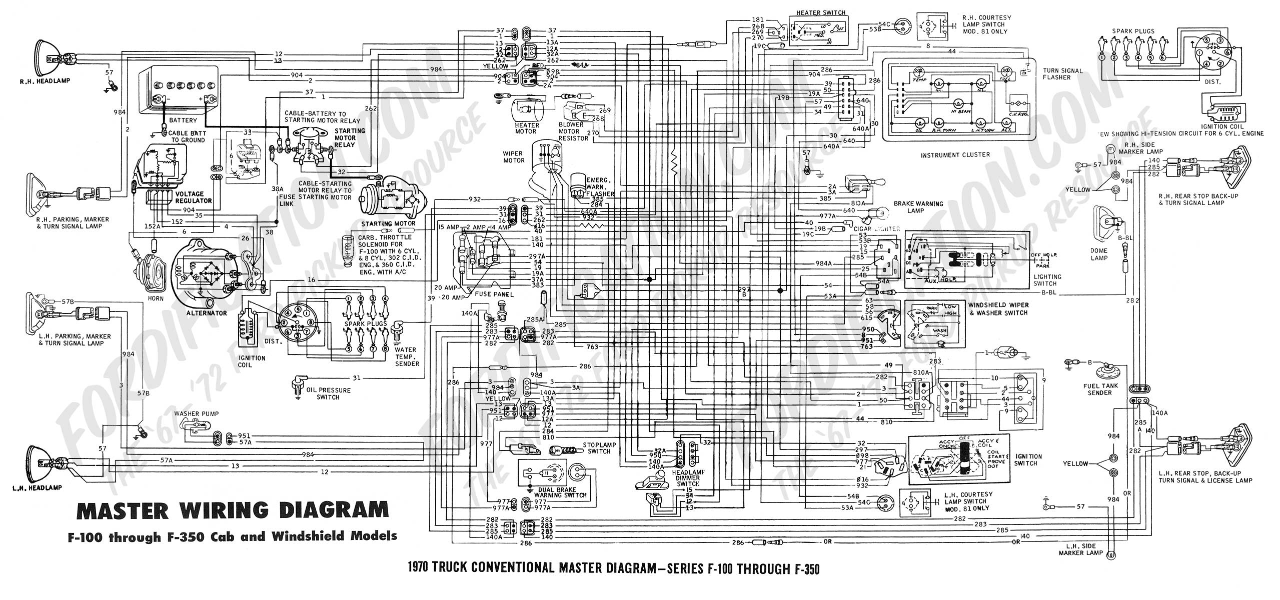 2007 honda ridgeline air conditioner wiring diagram