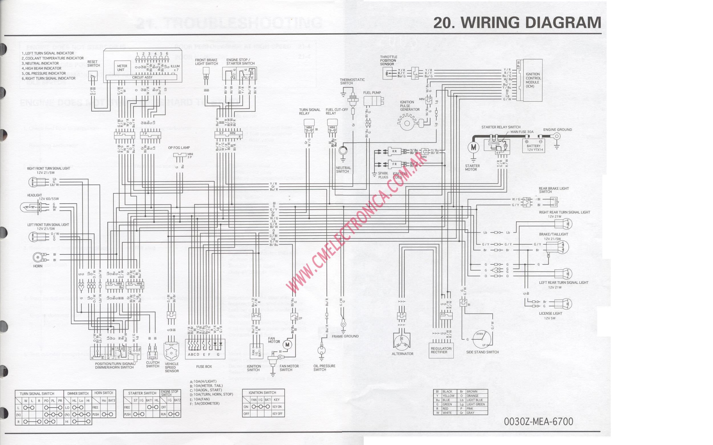 2007 honda vtx 1300 wiring diagram
