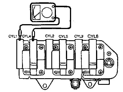 2007 hyundai entourage fuse box diagram