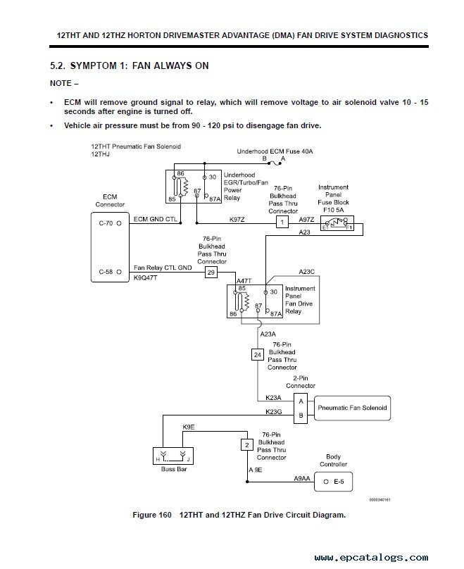 2007 intl 4200 vss wiring diagram