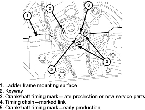 2007 jeep compass 2.4 belt diagram