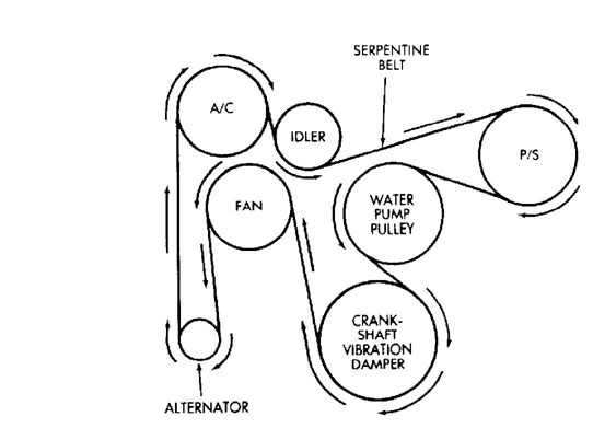 2007 jeep compass 2.4 belt diagram