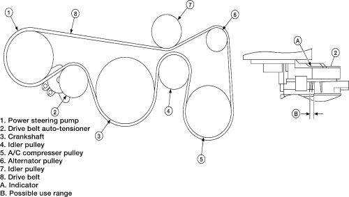 2007 nissan altima belt routing