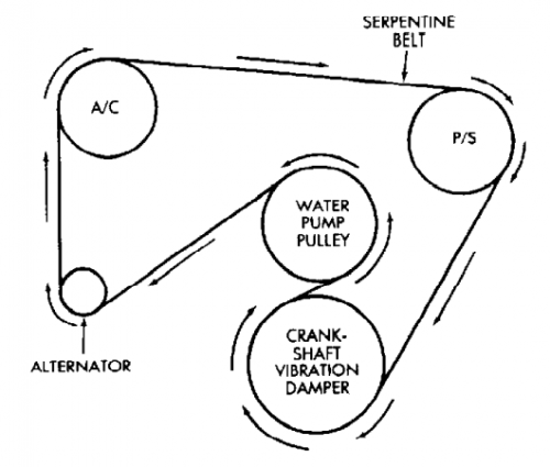 2007 Nissan Maxima Serpentine Belt Diagram