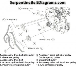 2007 saturn aura 3.6 serpentine belt diagram