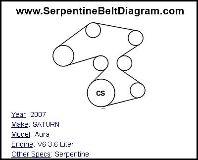 2007 saturn aura 3.6 serpentine belt diagram