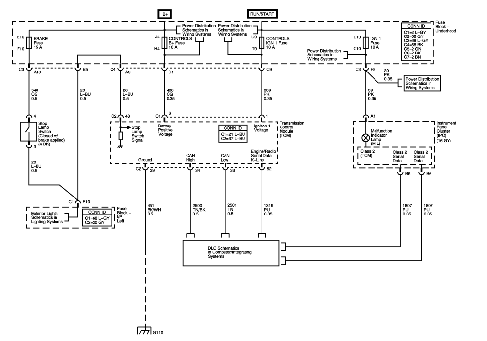 2007 saturn aura stereo wiring diagram