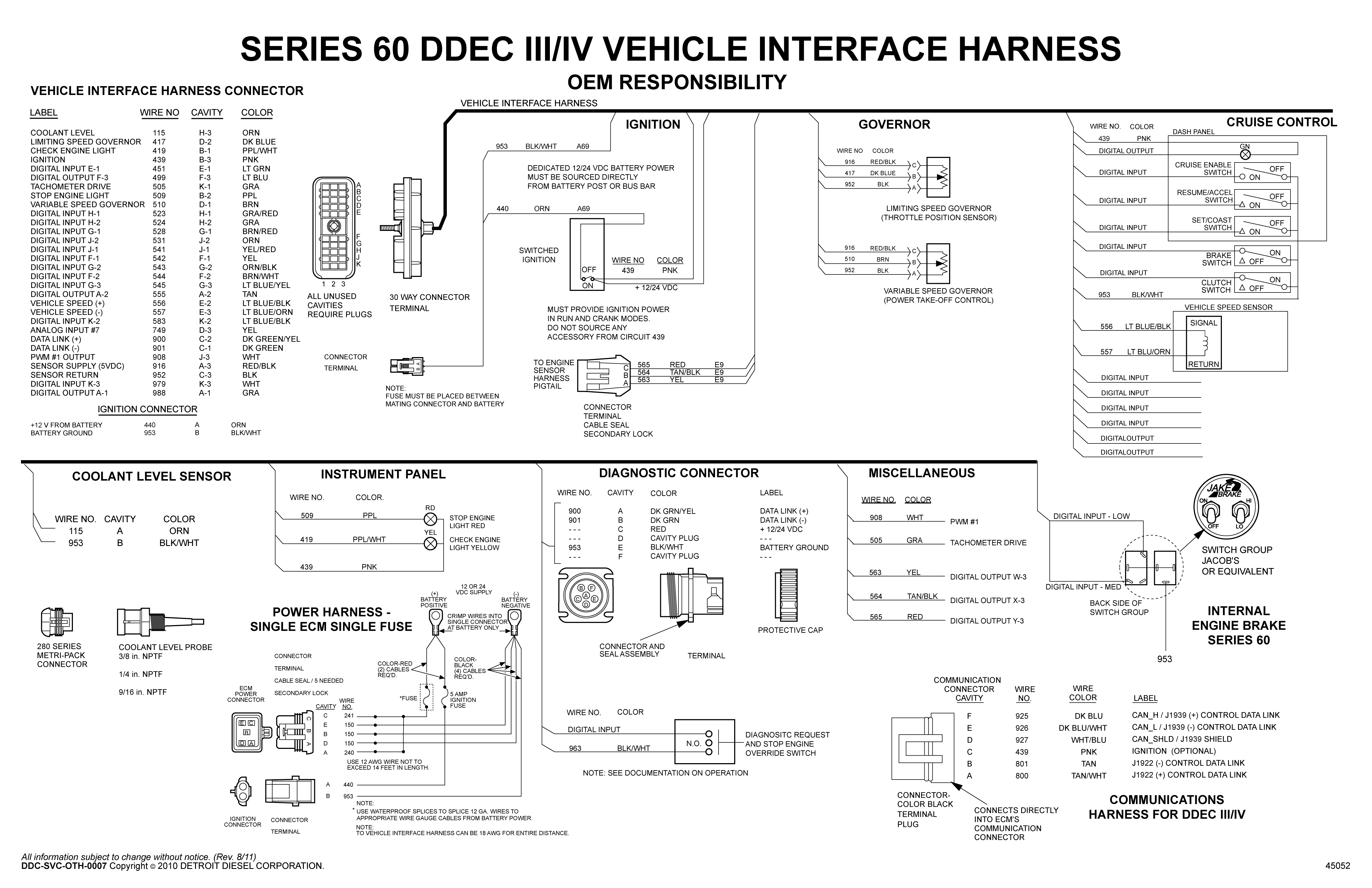 Sterling Truck Wiring Diagram