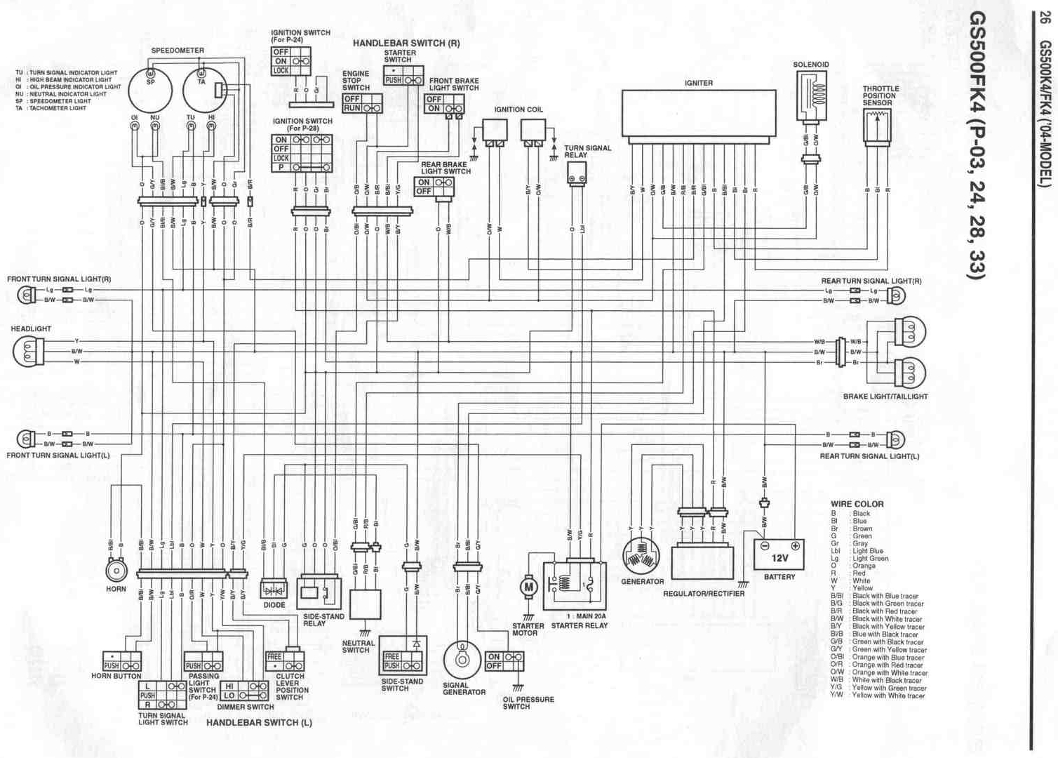 2007 suzuki vl800 rear brake light wiring diagram