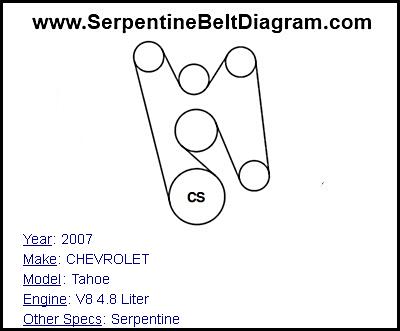 2007 tahoe serpentine belt diagram