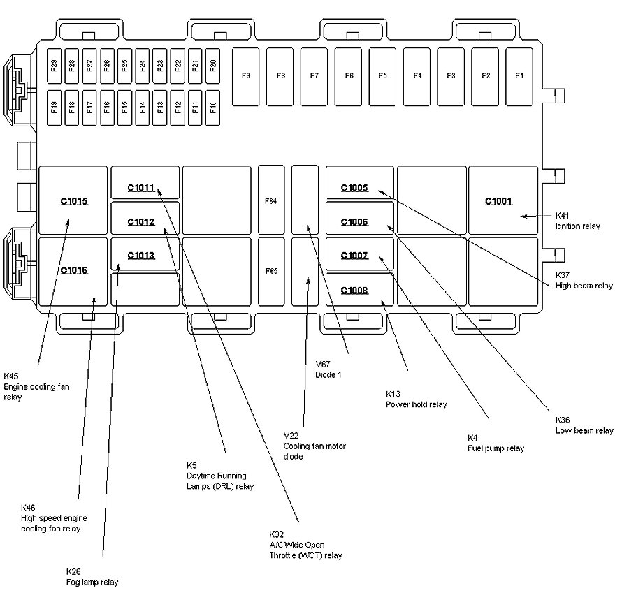 Condenser Fan Wiring Diagram from schematron.org